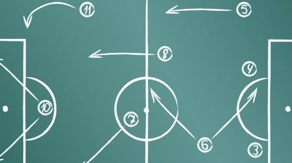 Applying Key Ratios to the Broader Market Surge: Are We at the Threshold of a New Trend?