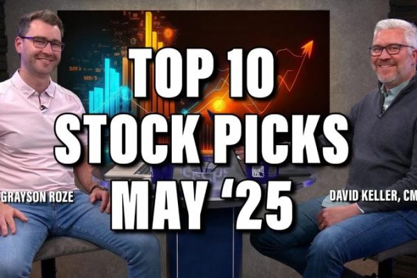 Top 10 Stock Charts For May 2025: Breakouts, Trends & Big Moves!