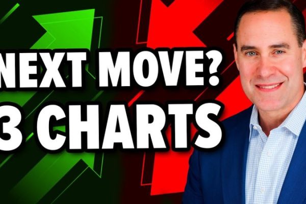 3 S&P 500 Charts That Point to the Next Big Move