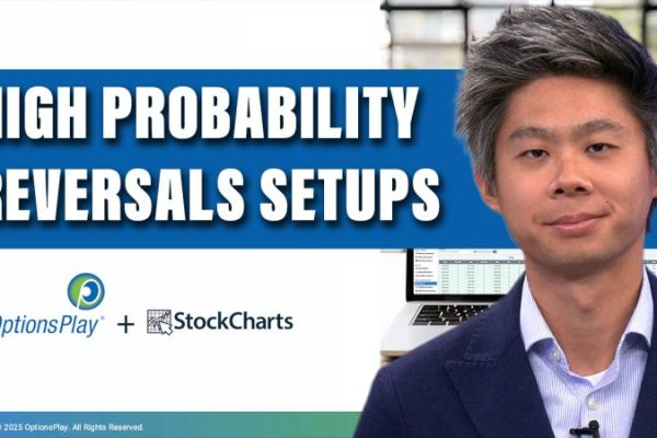 Find Highest Probability Counter-Trend Setups
